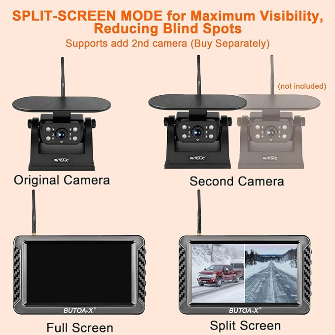 Magnetic Solar Wireless Backup Camera with 5" HD Monitor, 1-Min Zero-Install for RV Truck Trailer, 320ft Signal Range, 15000mAh Battery & 5W Solar Panel Back Up Camera X5