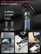 Mini Car Vacuum Portable Cordless with LED Light, 15000PA Powerful Suction, 80W High Power, One-Click Empty, Dual Hepa Filter, Y8plus Car Vacuum Cleaner & Air Duster for Home, Desk, PC, Keyboard