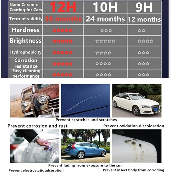 12H Nano Ceramic Coating for Cars Automobile Wax Better than 9H 10H Hardness 30ml 3bottle suit High Gloss Hydrophobicty Anti Scratch Car Paint Protection Kit Last for 3 Years Protection UV