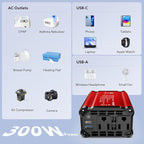300w Power Inverter DC 12V to AC 110V - vansoet Car Plug Adapter Outlet with 3.4A Dual USB Fast Charging Port - Car Charger Cigarette Lighter Adapter for Phone, Laptop on Road Trip (Red-65)