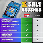 Carfidant Xtreme Salt Crusher – Boat Wash Soap & Salt Remover - Marine Engine Flush & Road Salts Neutralizer - Heavy Duty Cleaner for Boats, Jetskis, Cars - 16 fl. oz.