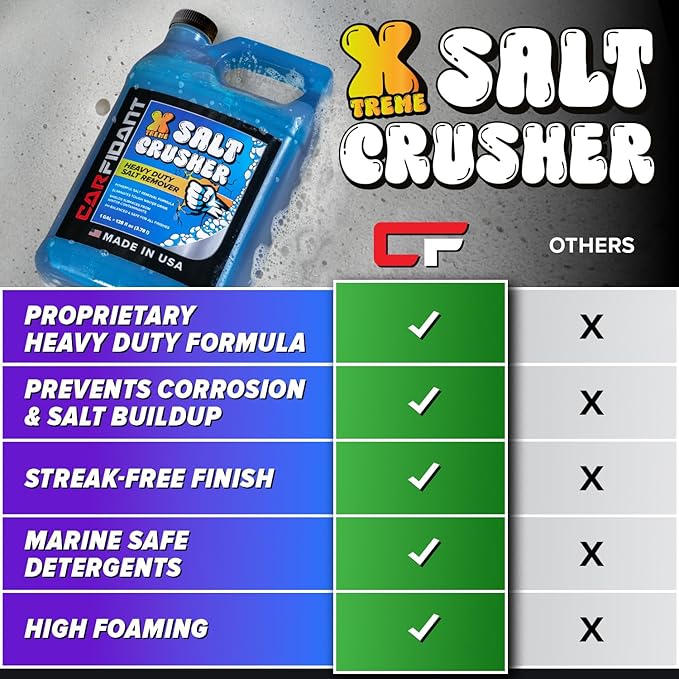 Carfidant Xtreme Salt Crusher – Boat Wash Soap & Salt Remover - Marine Engine Flush & Road Salts Neutralizer - Heavy Duty Cleaner for Boats, Jetskis, Cars - 16 fl. oz.