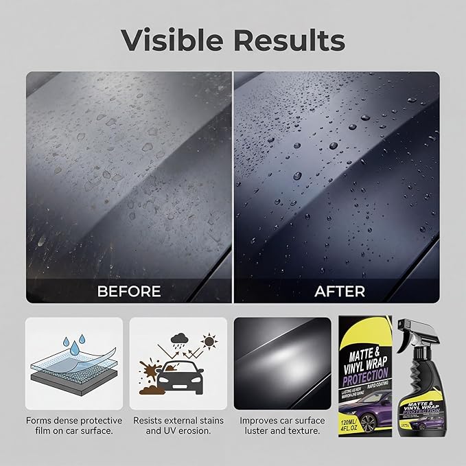 Matte & Vinyl Wrap Protection Spray, 2026 New Cars Vinyl Wrap Protectant Cleaner, Quick Drying Matte Paint Cleaner for Car, Matte Finish Detailer and Spray Sealant for Cars (1Set)