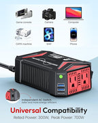 BESTEK Pure Sine Wave Power Inverter - 300W Car Plug in Charger Outlet DC 12V to 110V AC - Cigarette Lighter Adapter 4.8A Dual USB Fast Charging Ports for Phone, Laptop, CPAP - Black