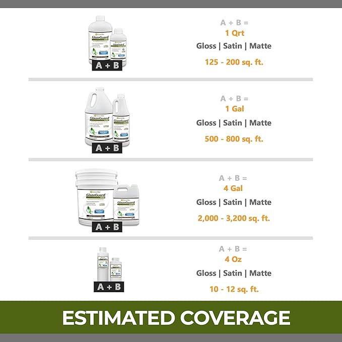 CoverTec GlazeGuard High-Gloss Tile & Grout Sealer – Wet Look Waterproof Finish for Ceramic, Porcelain & Stone – Protects Showers & Floors – Long-Lasting Barrier (4 oz Kit)