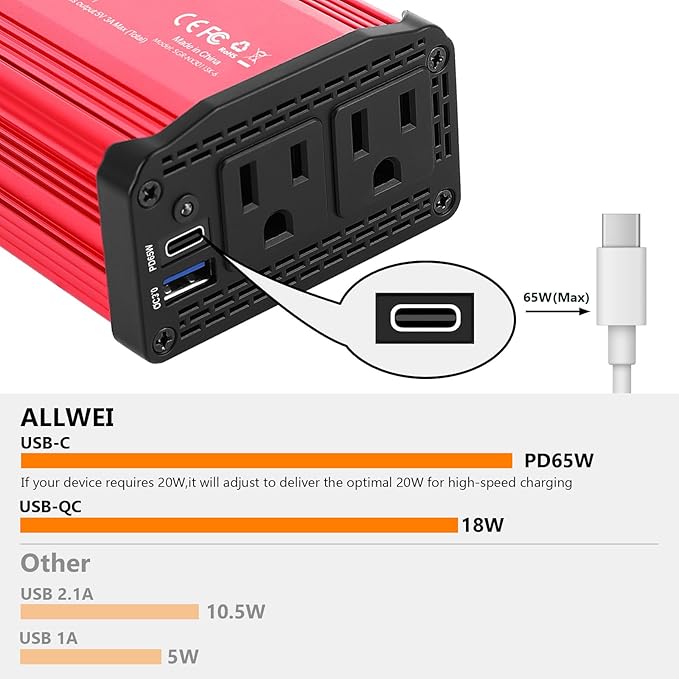 ALLWEI 300W Power Inverter DC 12V to 110V AC, Compact Car Plug Adapter Outlet with 65W PD USB-C &18W USB-A Fast Charging, Cigarette Lighter Adapter Car Charger for Phone, Laptop on Road Trip - Red