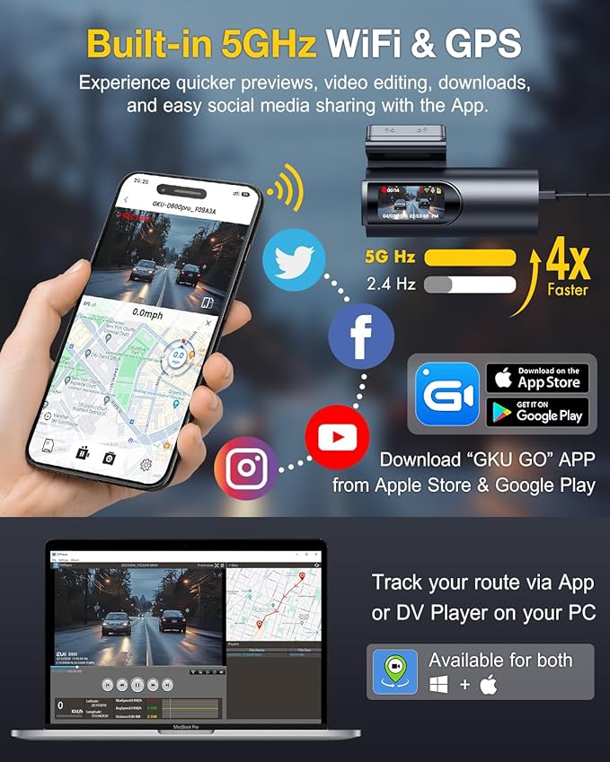 GKU Dash Cam Front and Rear Camera,4K+1080P, 5.8GHz WiFi & GPS Dash Camera for Cars,with 64G SD Card,1.47" Display Dashcam, 24HParking Mode,App,Super Night Vision,Support Max 256GB (D600Pro)