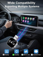 2026 Upgraded 3-in-1 Wireless CarPlay Adapter for iPhone & Android Auto, 5.8G WiFi No-Lag Dongle, Wired to Wireless Converter with Mirror Link 4K Streaming, Fits 98% Cars (USB-A/C)