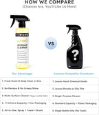 Premium Car Interior Cleaner (17oz Brush + Towel) | Interior Car Cleaner for Leather, Vinyl, Glass & Plastic | Residue-Free Matte Finish for Upholstery, Dash, Trim & Screens - Safe on All Surfaces