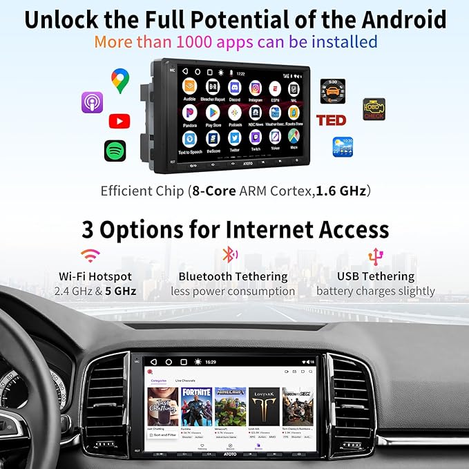 ATOTO A6PF Android Double-DIN Car Stereo, Wireless CarPlay, Wireless Android Auto, Mirrorlink, 7" Touchscreen in-Dash Navigation, GPS Tracker, WiFi/BT/USB Tethering, HD LRV, 2G+32G, A6G2A7PF
