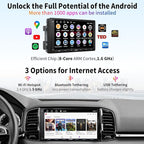 ATOTO A6PF Android Double-DIN Car Stereo, Wireless CarPlay, Wireless Android Auto, Mirrorlink, 7" Touchscreen in-Dash Navigation, GPS Tracker, WiFi/BT/USB Tethering, HD LRV, 2G+32G, A6G2A7PF