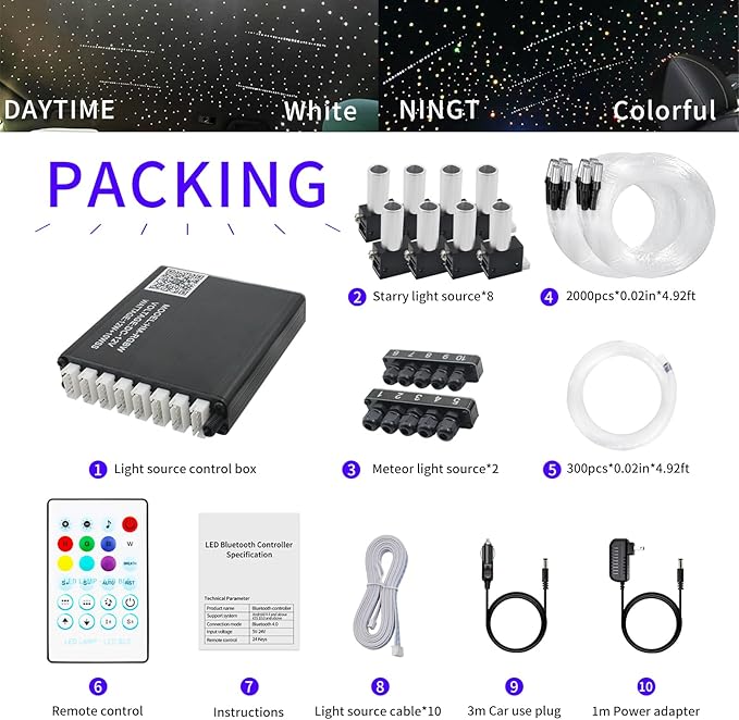 Upgraded Split Starlight Headliner Kit for Car with Meteor & Music Effect, 22W 2300pcs 0.2in x 4.9ft Star Ceiling Lights, App & Remote Control Fiber Optic Lights for Truck Cinema Restaurant