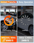 WECOOL 4K UHD 3 Channel Dash Cam Front and Rear Inside, Free 64GB Card Included, 360° Wide-Angle Full-View Dash Camera for Cars with Night Vision, 24H Parking Mode, G-Sensor, Loop Recording, 5GHz WiFi