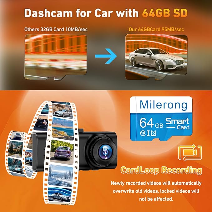 4K Dash Cam Front and Rear, 4K+1080P Dashcam, Dash Camera for Cars with 5GHz WiFi & App Control, GPS, 64GB Card, 24H Parking Monitor, Night Vision, G-Sensor, Loop Recording Dual Car Camera