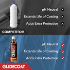 Glidecoat Ceraglo Polymer-Infused Soap - Ceramic Foaming Car Soap and pH Neutral Boat Cleaner - Aftercare Wash for Ceramic Coating - Increased Durability with Added Polymer Protective Layer (32oz)