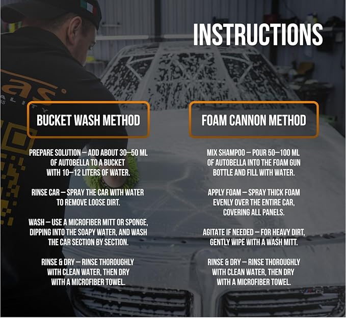 Car Wash and Wax – High Foaming pH Neutral Car Soap, 100:1 Concentrated for More Washes, Safe for Wax & Ceramic, Glossy Finish, For Foam Cannon & Bucket – Premium Italian Formula, 33.8 Oz