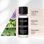 Luxury Hotel Scent Baccarat Oil Diffuser Refill Kit | Long Lasting Essential Oil for Large Room,HVAC & Car Waterless Fragrance Diffusers| Nanotech Formula| Spa Calming Aromatherapy Oil (20ml/0.7FL oz)