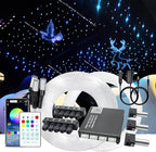 Split Starlight Headliner Kit with Meteor & Music Effect, 22W 3+10 Holes RGBW 1050pcs 0.02in x 4.9ft Fiber Optic Lights Kit, Star Light Headliner Kit for Car Truck Jeep, App & Remote