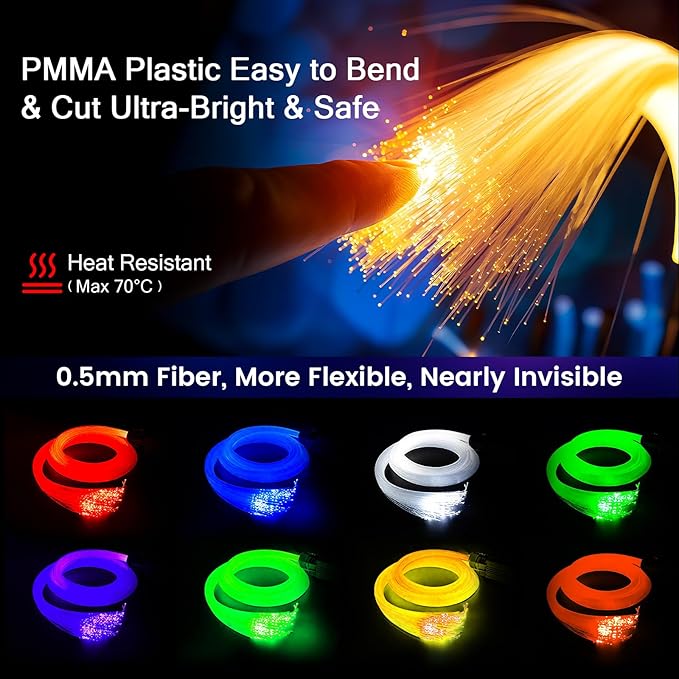 Split Starlight Headliner Kit - 1600pcs 0.02in 4.9ft Fiber Optic RGBW Star Lights for Car with 8 Light Heads 16W Engine Easy to Hide,Flexible Wiring,APP/Remote Control for Car Roof Ceiling
