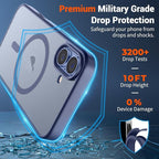 SUPFINE Magnetic for iPhone 17 Case (Compatible with MagSafe)(Military Grade Drop Protection) Translucent Matte Shockproof with Anti-Fingerprint Phone Cover,Lavender Gray