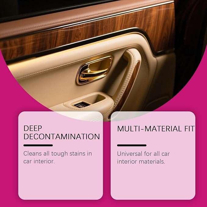 Car Interior Cleaner By, Convenient to Use, Fits All Car Interior Materials(1set)