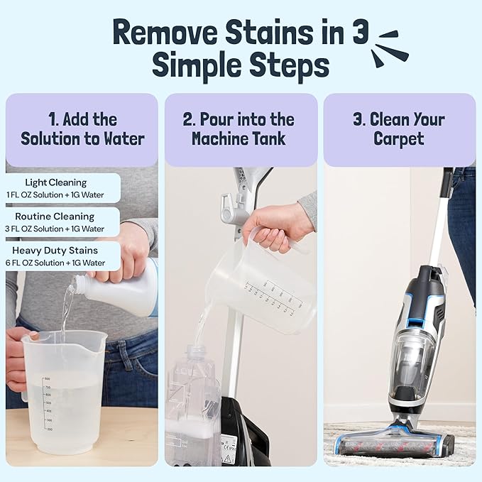 Sunny & Honey Carpet Cleaner Shampoo - Pet Stain Remover & Surface Smell Eliminator - Rug Cleaner & Upholstery Cleaner Solution for Machine Use (128 fl oz, Light Lavender Scent)
