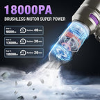 Car Vacuum Portable Cordless 18000PA High Power Mini Vacuum Cleaner Hand Vacuum Cordless Rechargeable, with with Brushless Motor for Car Detailing Keyboard Cleaner Home Cleaning(Purple)