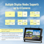 10.1" - 3 Wireless RV Backup Camera System, 1080P DVR Touch Screen Rear Side Cameras for Monitoring, Compatible with Furrion Pre-Wired Plug, Clear Night Vision Camera for Trailer Truck, A23