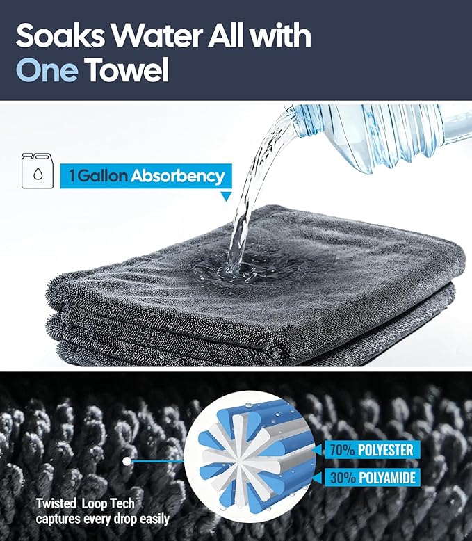 Wigoo Microfiber Car Drying Towels 36" x 24" [1300GSM Ultra-Absorbent, No Streaks & Scratches] Dual-Sided Edgeless Cleaning Towel with Twisted Loop, for Auto Detailing, Car, SUV, Truck (3-Size Set)