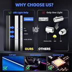 KENANEK 55.12’’ Acrylic Car Ambient Lighting Kit – 2 RGB LED Light Strips, APP/Remote/Control Box, Music Sync, Dual USB Cigarette Lighter, Universal Fit for Car/SUV/Truck