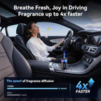 Smart Car Air Freshener, Car Air Freshener Diffuser with Starry Sky Projection and 50ml Perfume, Auto On/Off Intelligent, 3 Mode Adjustable Rechargeable Aroma Diffuser (Snow Mountain))