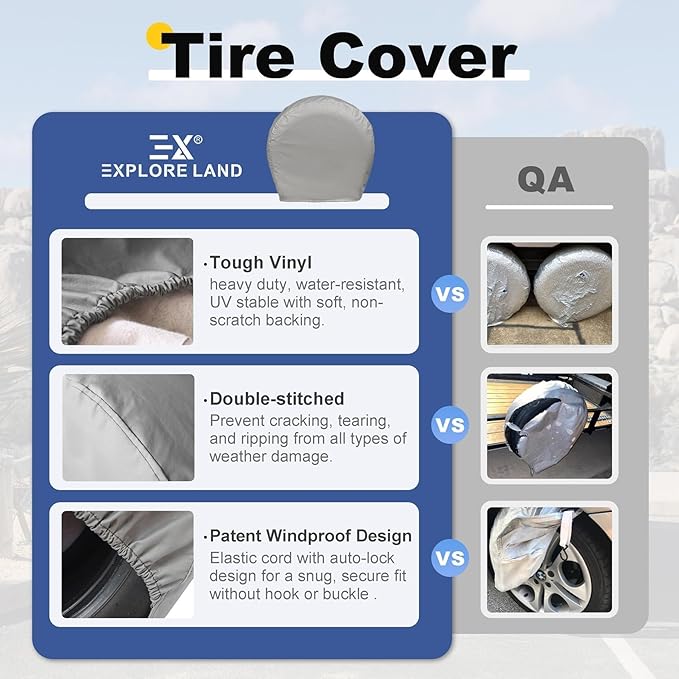 Explore Land Tire Covers 4 Pack - Tough Wheel Protector for Truck, SUV, Trailer, Camper, RV Universal Fits Tire Diameters 39-42 inches, Charcoal
