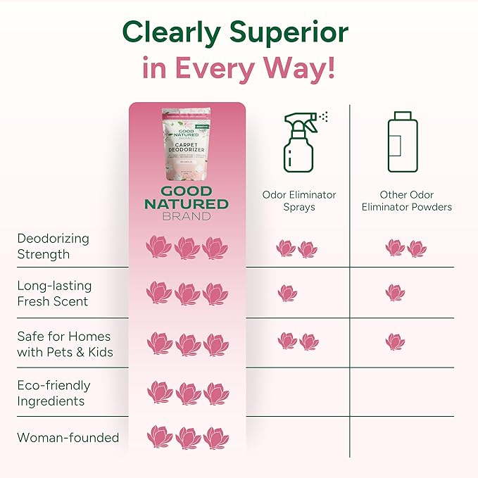 Good Natured Brand | Carpet Freshener & Deodorizer Powder | 31 oz Pet Odor Eliminator for Strong Odor & Pet Urine | Fresh Natural Magnolia Scent | Safe for Homes with Pets