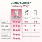 Good Natured Brand | Carpet Freshener & Deodorizer Powder | 31 oz Pet Odor Eliminator for Strong Odor & Pet Urine | Fresh Natural Magnolia Scent | Safe for Homes with Pets