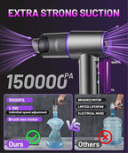 PHIXBEAR Upgrade 4in1 Greenlight Dust Detection Technology Cordless Car Vacuum Cleaner, High Power 15000PA Handheld Vacuum Portable with LED Display, Multi-Nozzles for Car, Home,Office,Camping