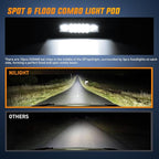 Nilight Flush Mount LED Pods 2PCS 6 Inch 60W LED Work Light Flood Spot Beam Combo Backup Driving Lights Fog Lamp Reverse Grill Mount Lighting for Offroad 4x4 Truck SUV