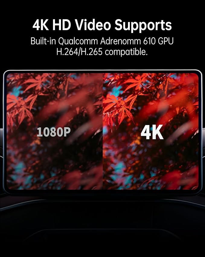 Magic Box 3.0 Pro – Snapdragon 6125 Octa-Core, HDMI & Dual Display | Supports 4G SIM Card | Stream Netflix, Disney+, YouTube, Prime Video | Wireless CarPlay & Android Auto | for Wired CarPlay Cars