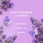 Febreze Odor-Fighting Fade Defy PLUG Air Freshener Refill, Mediterranean Lavender, (2) .87 fl. oz. Oil Refills