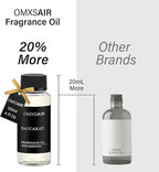 Baccarat Hotel Diffuser Oil Inspired by Baccarat NY hotel 4.1 Fl Oz(120ml) - Hotel Fragrance Diffuser Oil & Home Luxury Scents - Saffron, Cedar,Ambergris Essential Oils Blend for Aromatherapy Diffuser