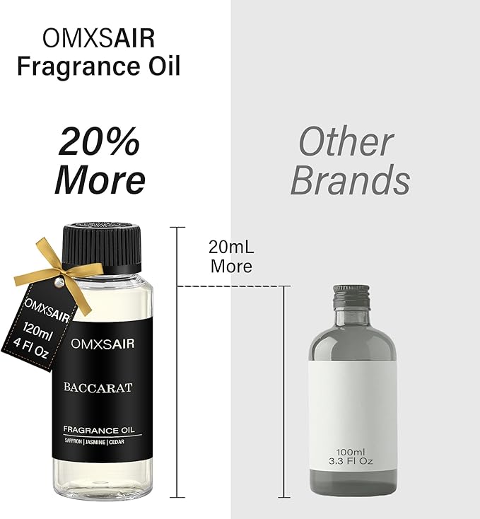 Baccarat Hotel Diffuser Oil Inspired by Baccarat NY hotel 4.1 Fl Oz(120ml) - Hotel Fragrance Diffuser Oil & Home Luxury Scents - Saffron, Cedar,Ambergris Essential Oils Blend for Aromatherapy Diffuser