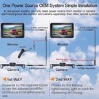 HD 1080P Backup Camera for Cars, Trucks, SUVs, RVs - Night Vision, Waterproof, Wide Angle, Easy DIY Installation, Includes 4.3” LCD Monitor for Safer Parking