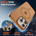 SUPFINE Magnetic for iPhone 15 Pro Max Case (Compatible with MagSafe) (Military Grade Drop Protection) Translucent Matte Shockproof Phone Cover,Brown