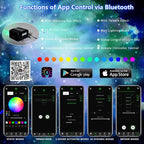 AKEPO 12W Twinkle Shooting Star 2-in-1 Fiber Optic Light Engine Replacement, RGBW Bluetooth APP Control + Music Sync + 28-Key Remote Control for Car Home Starlight Headliner