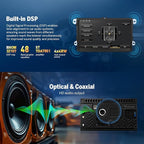 Eonon 8GB+128GB Car Audio for Volkawagen VW Jetta 2006-2015,Golf MK6 MK5,Tiguan 2008-2016,Passat 2005-2014,CarPlay/Android Auto,Touch Screen Car Stereo Opt+Coax Output,DSP,Bluetooth, 5G LTE-VWX6S-PRO