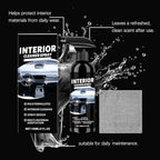 Multipurpose Interior Car Cleaner, Car Cleaning Kit, Upholstery Cleaner for Leather, Vinyl, Dashboard, Removes Dirt, Grease and Stains, Restores Gloss, Refreshed Scent (1Pcs)