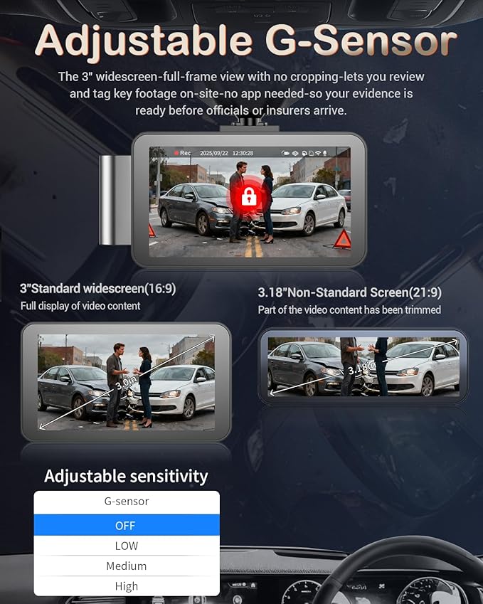 Dash Cam Front and Rear, 4K HDR Dash Camera for Cars, 3" IPS Screen Dash Cam Built-in GPS with 5.8G WiFi UHD Night Vision Free 64G Card, Parking Monitor, G-Sensor