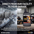 10W40 Motorcycle Oil JASO MA2 Full Synthetic – Patented Ceramic Coating Technology – For Motorcycles, ATVs, UTVs & Watercraft (4 Gallon Case)