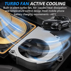 Wireless Car Charger for Audi Q3 2019-2022/Q3 Sportback 2020-2022/RS Q3 Sportback 2020-2022, 15W Qi Fast Charging Phone Charger Pad with QC3.0 USB Port for iPhone 12/13/13Pro Galaxy S22/S21