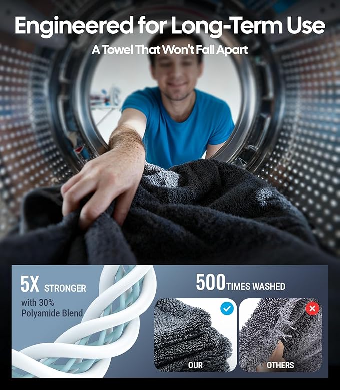 Wigoo Microfiber Car Drying Towels 36" x 24" [1300GSM Ultra-Absorbent, No Streaks & Scratches] Dual-Sided Edgeless Cleaning Towel with Twisted Loop, for Detailing, Cars, SUV, Truck(2-Size Green Set)