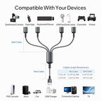 Elebase USB Splitter Y Cable 3.3FT,USB Charger Splitter 1 in 4 Out,Multi Port USBA Extension Split,Multiport 2/3/4 Out Data Charging Split Adapter for PC,TV,MacBook,Laptop